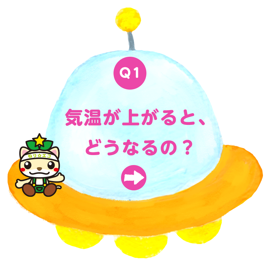 Q1：気温が上がると、どうなるの？のページに移動